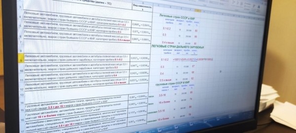 Откуда берутся мизерные цены на запчасти и как рассчитывается износ? Спорим со страховщиками о справедливости