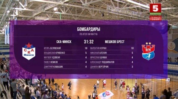 &laquo;Мешков Брест&raquo; в 15-й раз выиграл чемпионат Беларуси, победив СКА в матче-триллере с овертаймом