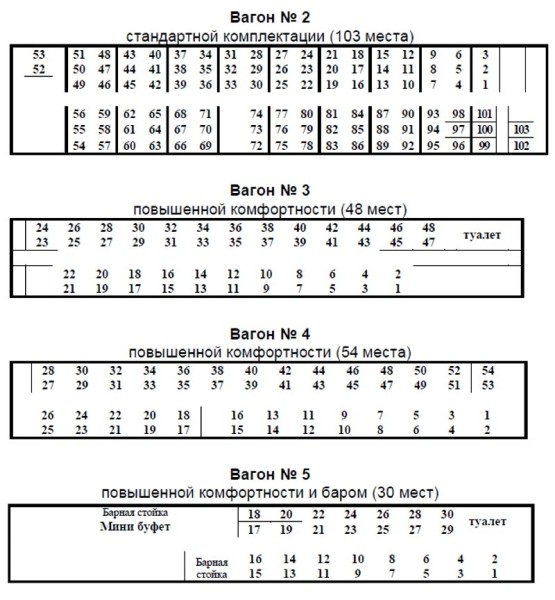 Бар в электричке и гостиница в вагоне: Самые странные и необычные поезда в Беларуси