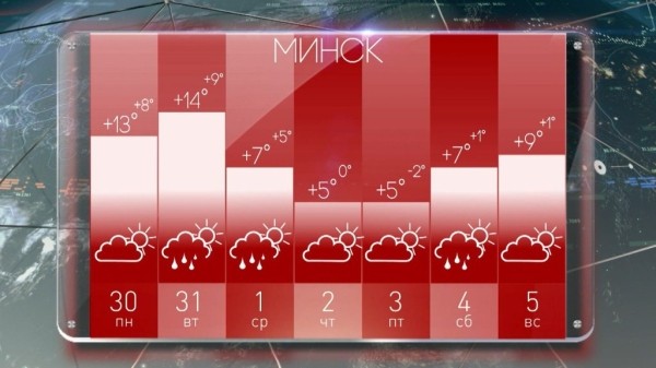 Осень на предстоящей неделе приготовила белорусам погодные сюрпризы Осень на предстоящей неделе приготовила белорусам погодные сюрпризы