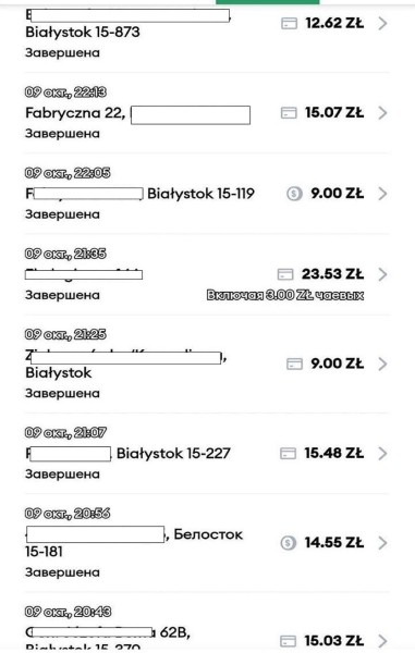 &laquo;В месяц получается 5 000 злотых&raquo;. Белорус устроился на работу в польское такси и рассказал о своём доходе