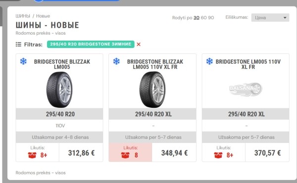 «От 50 долларов за комплект». Изучили шинный рынок в Польше и Литве «От 50 долларов за комплект». Изучили шинный рынок в Польше и Литве