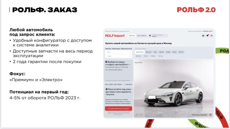 Перегонщики: автодилеры начинают возить подержанные машины из-за границы Перегонщики: автодилеры начинают возить подержанные машины из-за границы