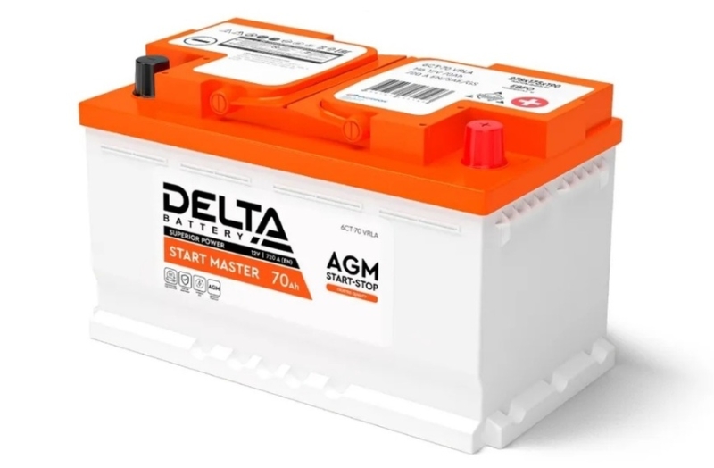 Какому предмету для машины безоговорочно будет рад любой автовладелец