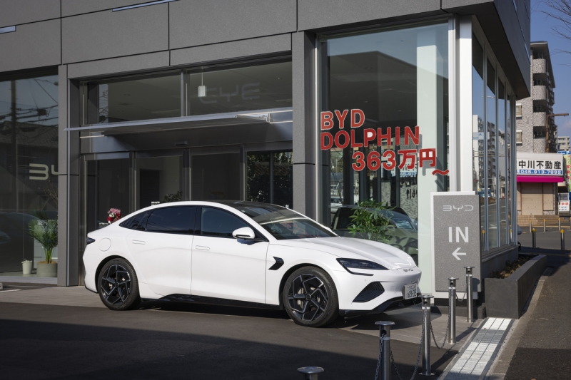 Допрыгались, уберменши? BYD хочет принудить Европу к капитуляции