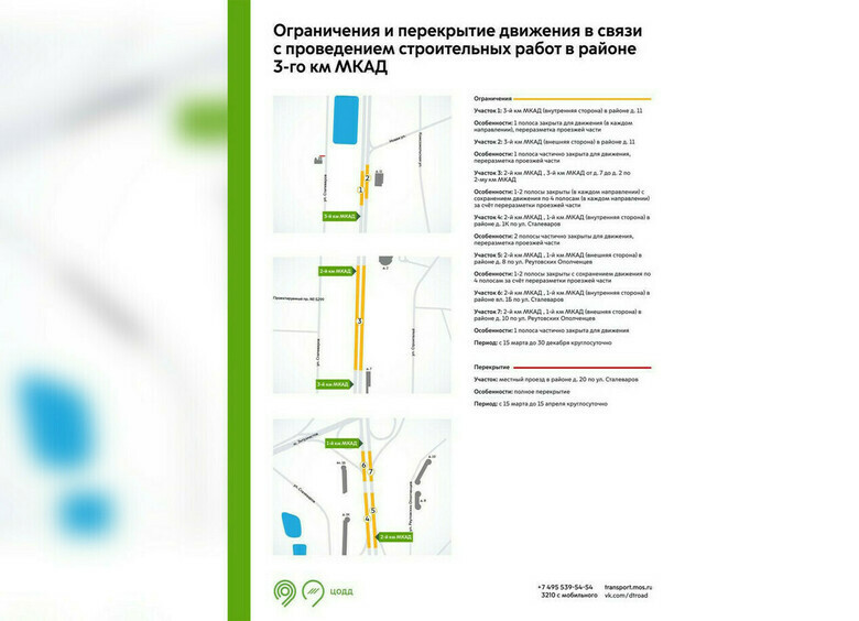 Назван участок МКАД, который закроют до конца года